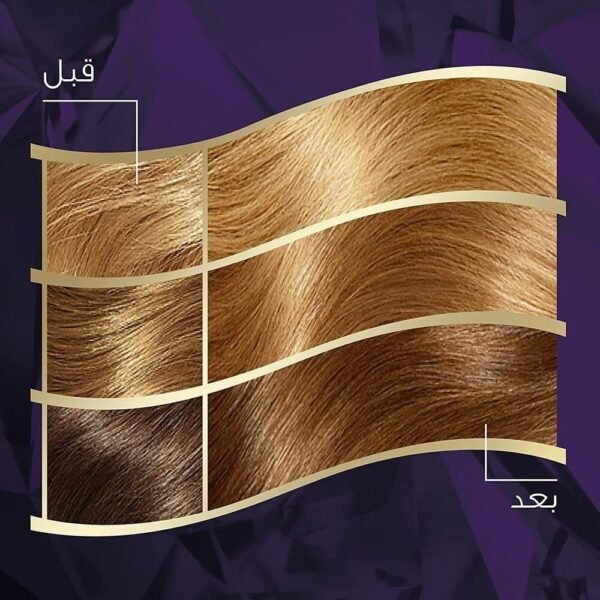 MIdX0o6lxpUVZ2TI1IyhjcMFgWnjrCbyeNLhapam.jpg ويلا كوليستون انتنس صبغة شعر - اشقر فاتح 308/0