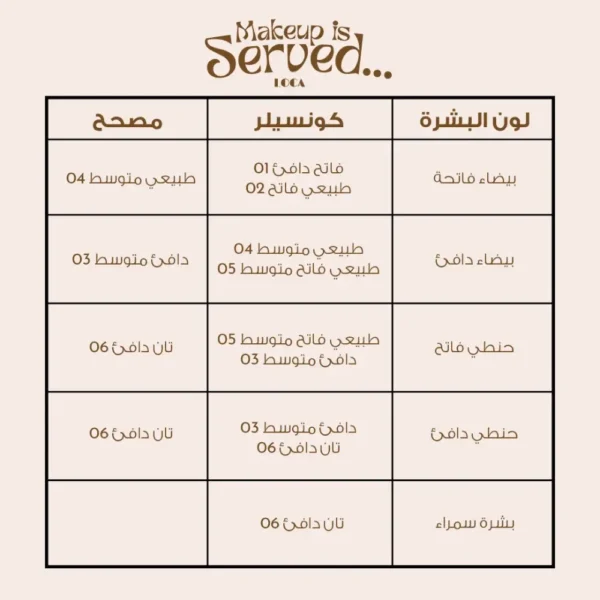 efe2e52a-00f2-4bd2-96c5-9f66921df0cd-1000x1000-tqhkcod9312BmF1ZWIPoPIYGAPu9mwKy1knmL6fp.webp لوكا كونسيلر - 02 سكون